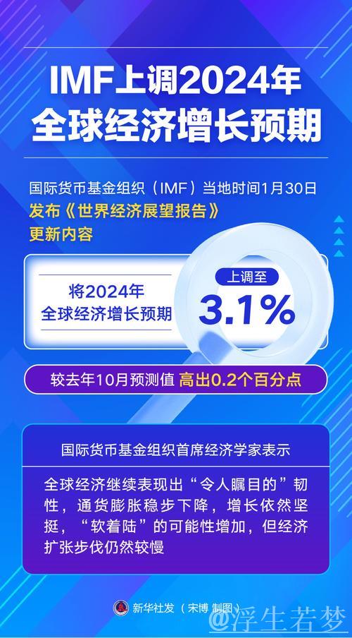 为全球经济注入更多稳定与明确预期 为全球经济注入更多稳定与明确预期
