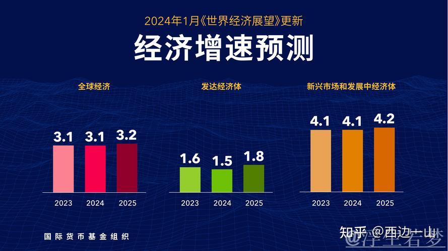 为全球经济注入更多稳定与明确预期 为全球经济注入更多稳定与明确预期