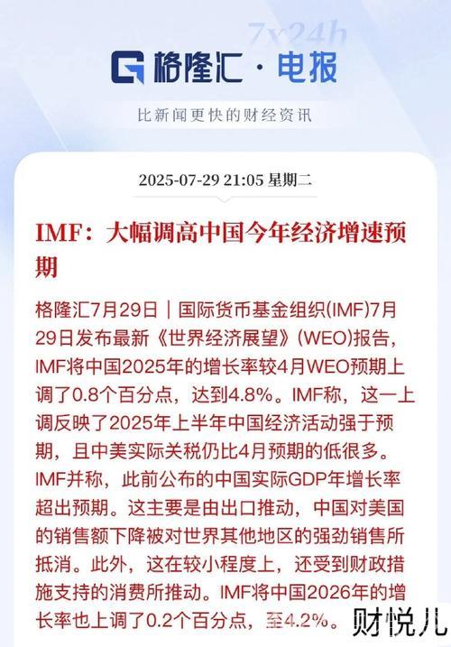 国际货币基金组织上调中国经济预期 国际货币基金组织上调中国经济预期