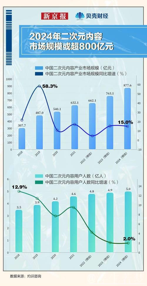一季度我国超大规模市场潜力与活力持续显现