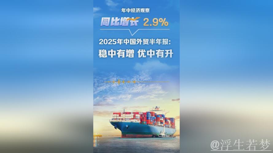 上合助力中国外贸连续五年高速增长，成为新动力源