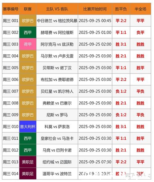 世界杯比分入口多平台同步更新 世界杯比分入口多平台同步更新