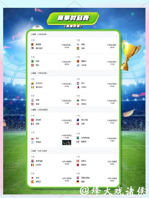 世界杯下注前必须了解的赛事背景信息