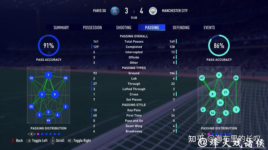 世界杯外围投注热门战队,深度分析 世界杯外围投注热门战队,深度分析