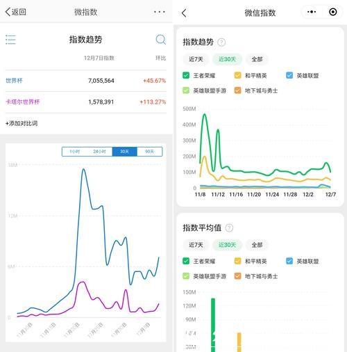 世界杯投注平台推荐:如何选择安全可靠平台 世界杯投注平台推荐:如何选择安全可靠平台