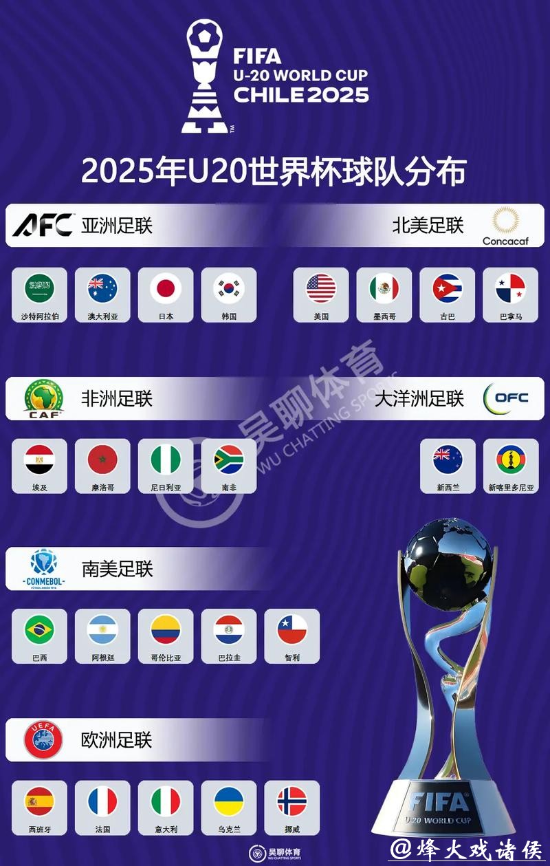 世界杯滚球新趋势：如何适应变化的赛场？